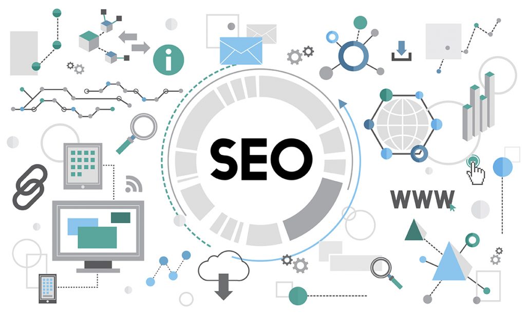 Unlocking Online Success SEO Services That Deliver