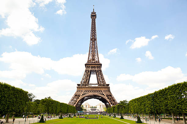 Essential Activities and Sights in Paris, France