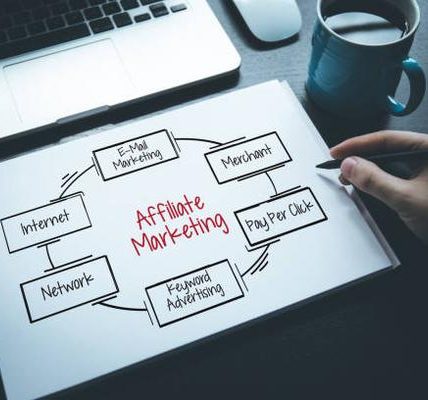 Making Affiliate Marketing Work on a Limited Budget