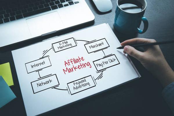 Making Affiliate Marketing Work on a Limited Budget